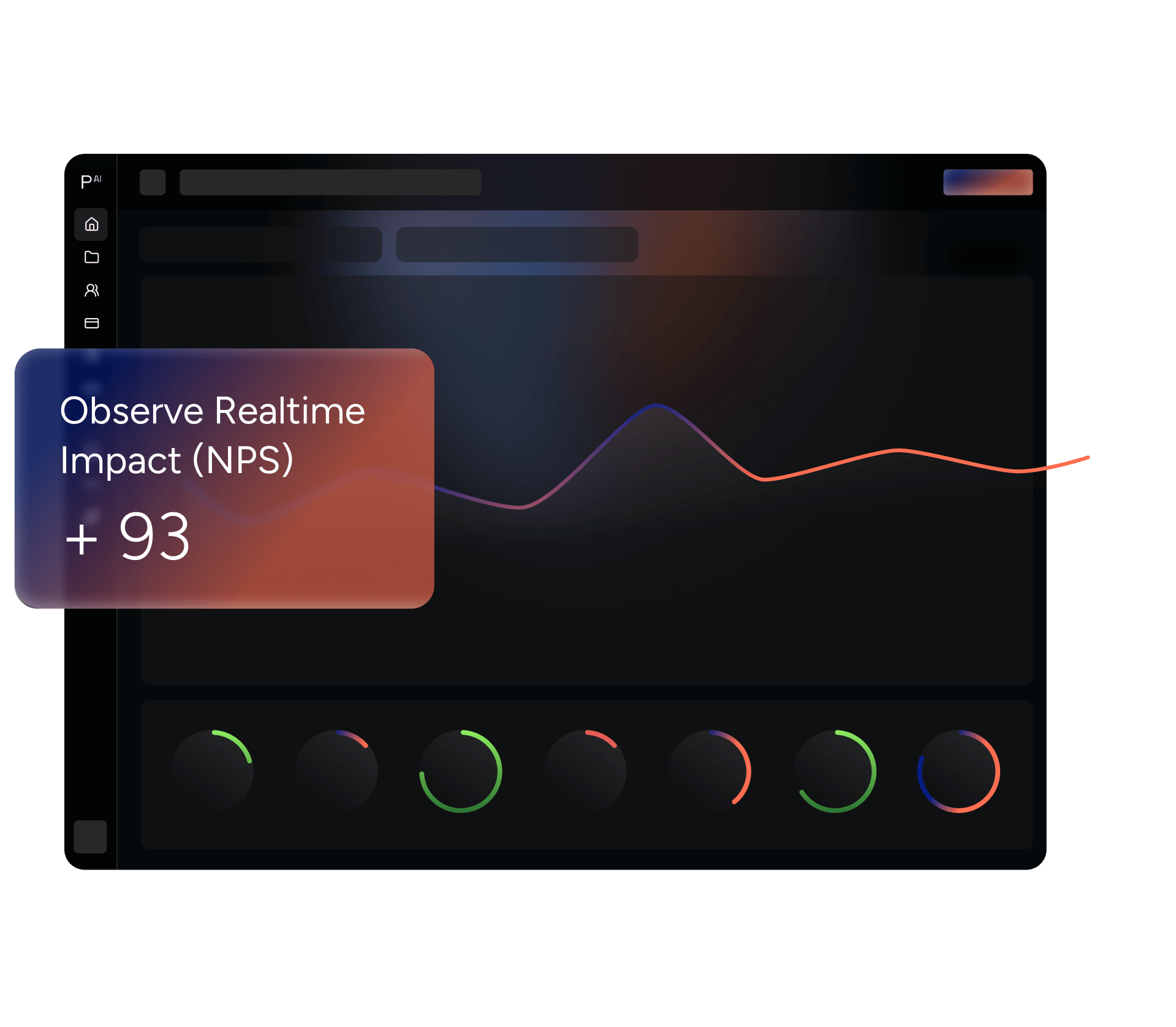 Platform - impactAnalytics schema